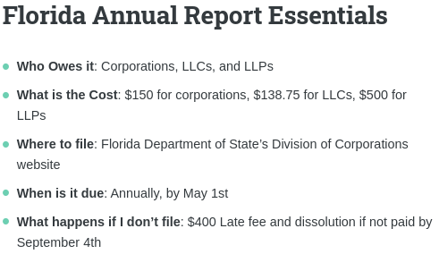 Florida annual report facts: cost, website, due date, late penalties
