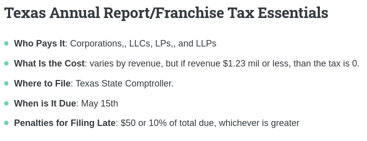 Wyoming annual report essentials: info on pricing, due dates, penalties, and filing. It's the who, what, when, where, and how of Texas annual reports