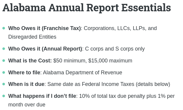 Alabama annual report and privilege tax essentials: info on pricing, due dates, penalties, and filing. It's the who, what, when, where, and how of Alabama annual reports
