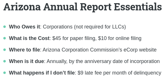 Arizona annual report essentials: info on pricing, due dates, penalties, and filing. It's the who, what, when, where, and how of Arizona annual reports