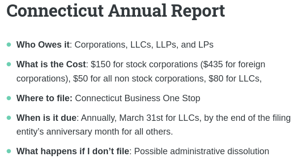 Connecticut annual report essentials: info on pricing, due dates, penalties, and filing. It's the who, what, when, where, and how of Connecticut annual reports