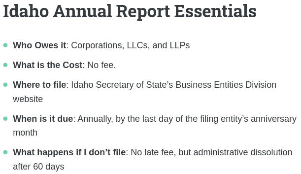 Idaho annual report essentials: info on pricing, due dates, penalties, and filing. It's the who, what, when, where, and how of Idaho annual reports