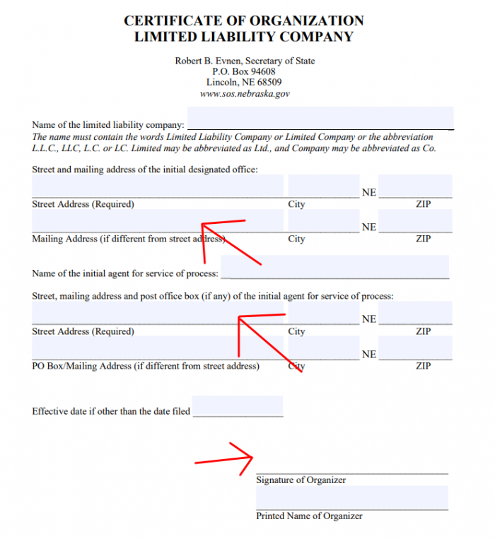 Nebraska Articles of Organization